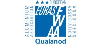 European Aluminium asociation